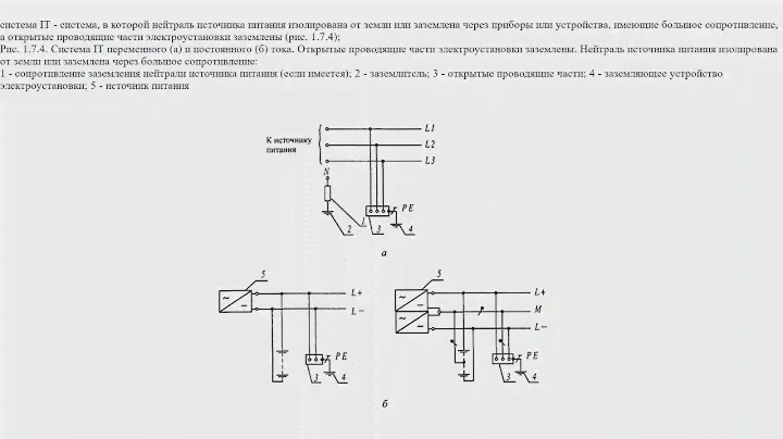 ПУЭ п.1.7.1-1.7.48