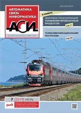 Автоматика, связь, информатика